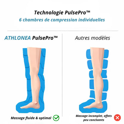 ATHLONEA PulsePro™