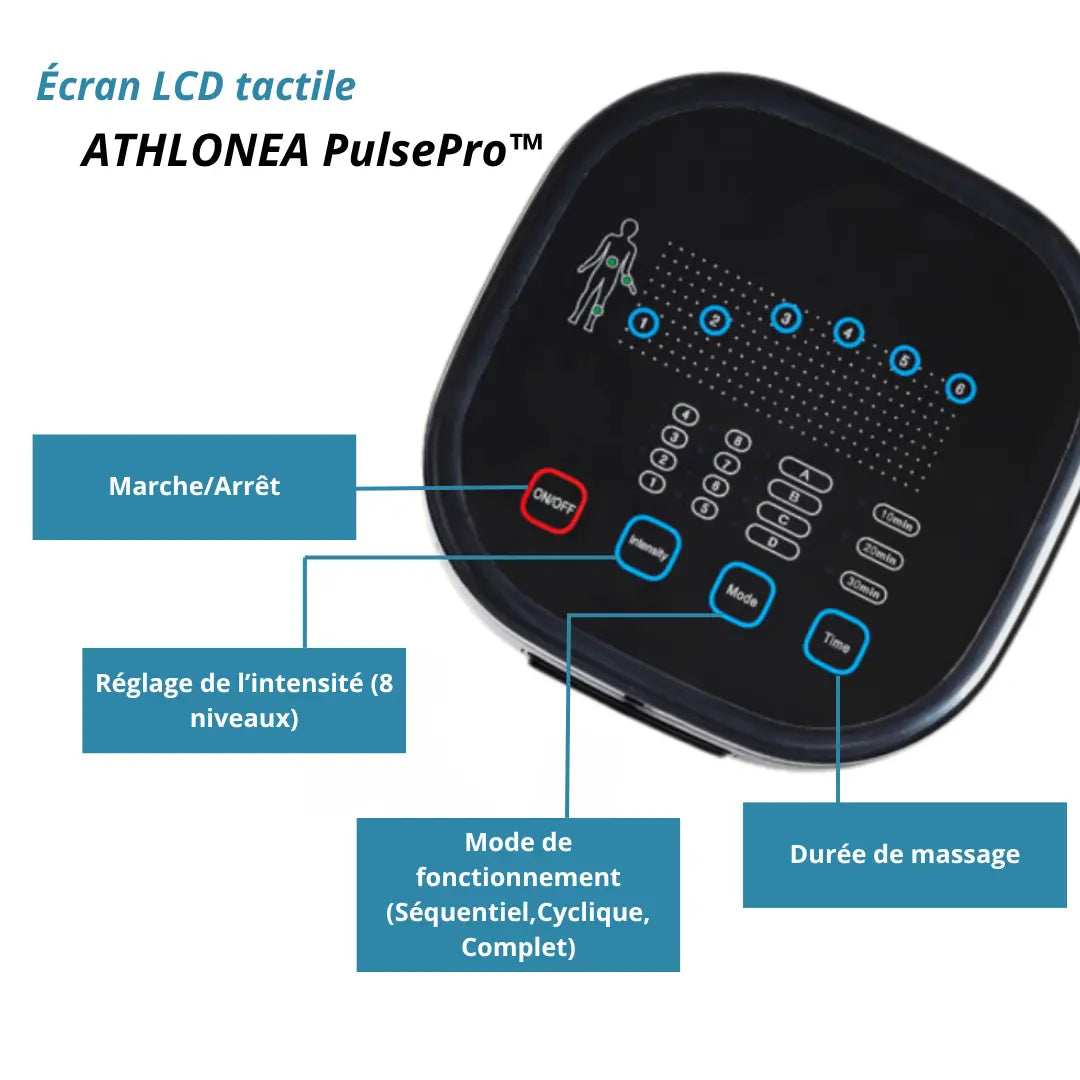 ATHLONEA PulsePro™