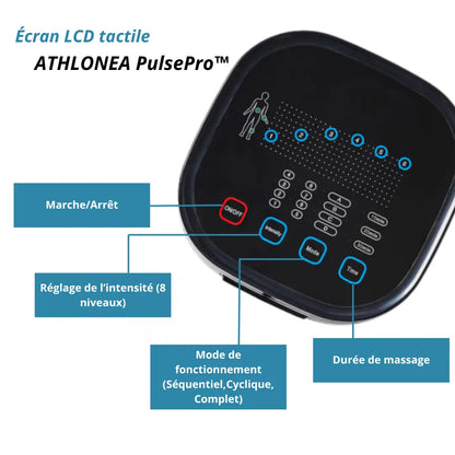 ATHLONEA PulsePro™
