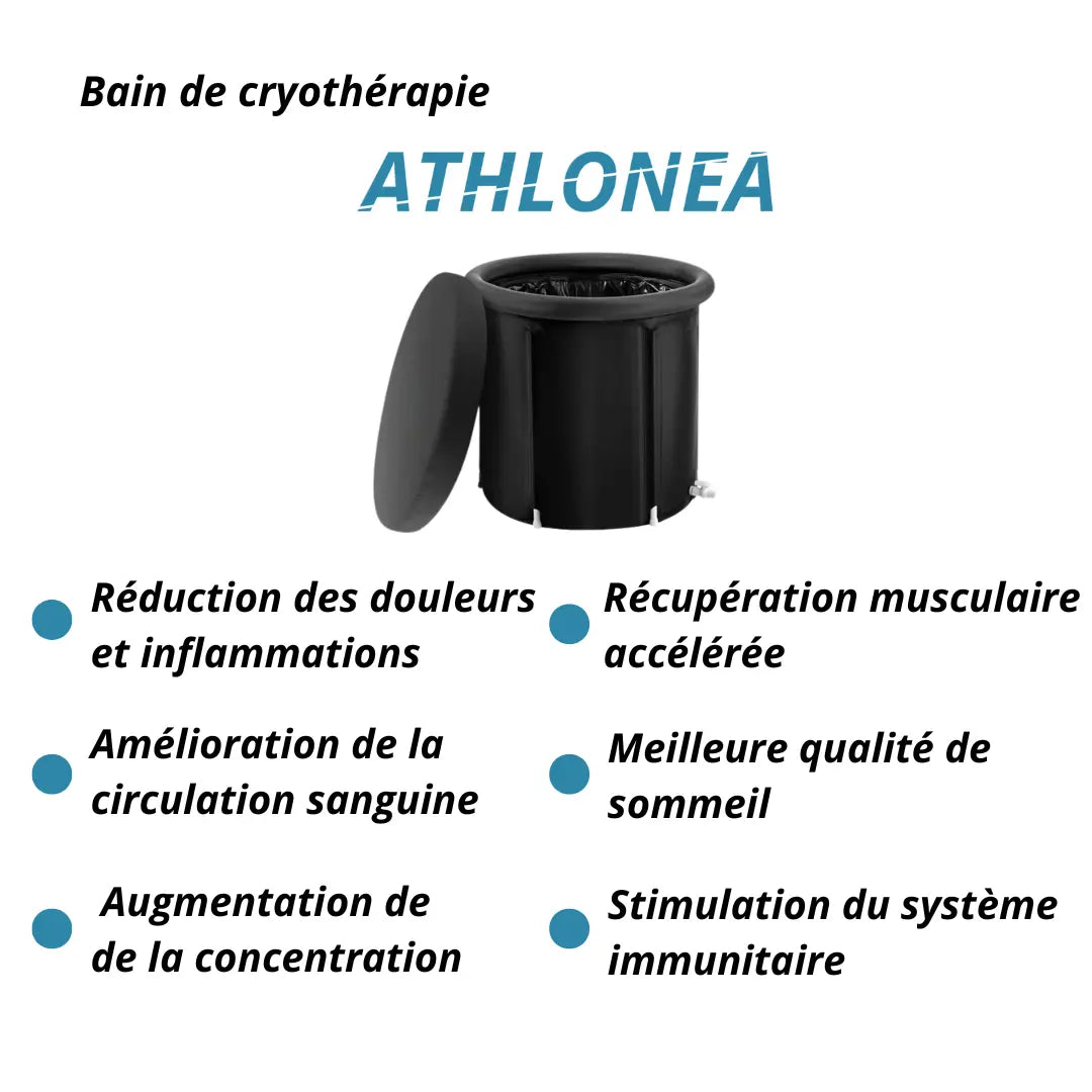 ATHLONEA IceBox™