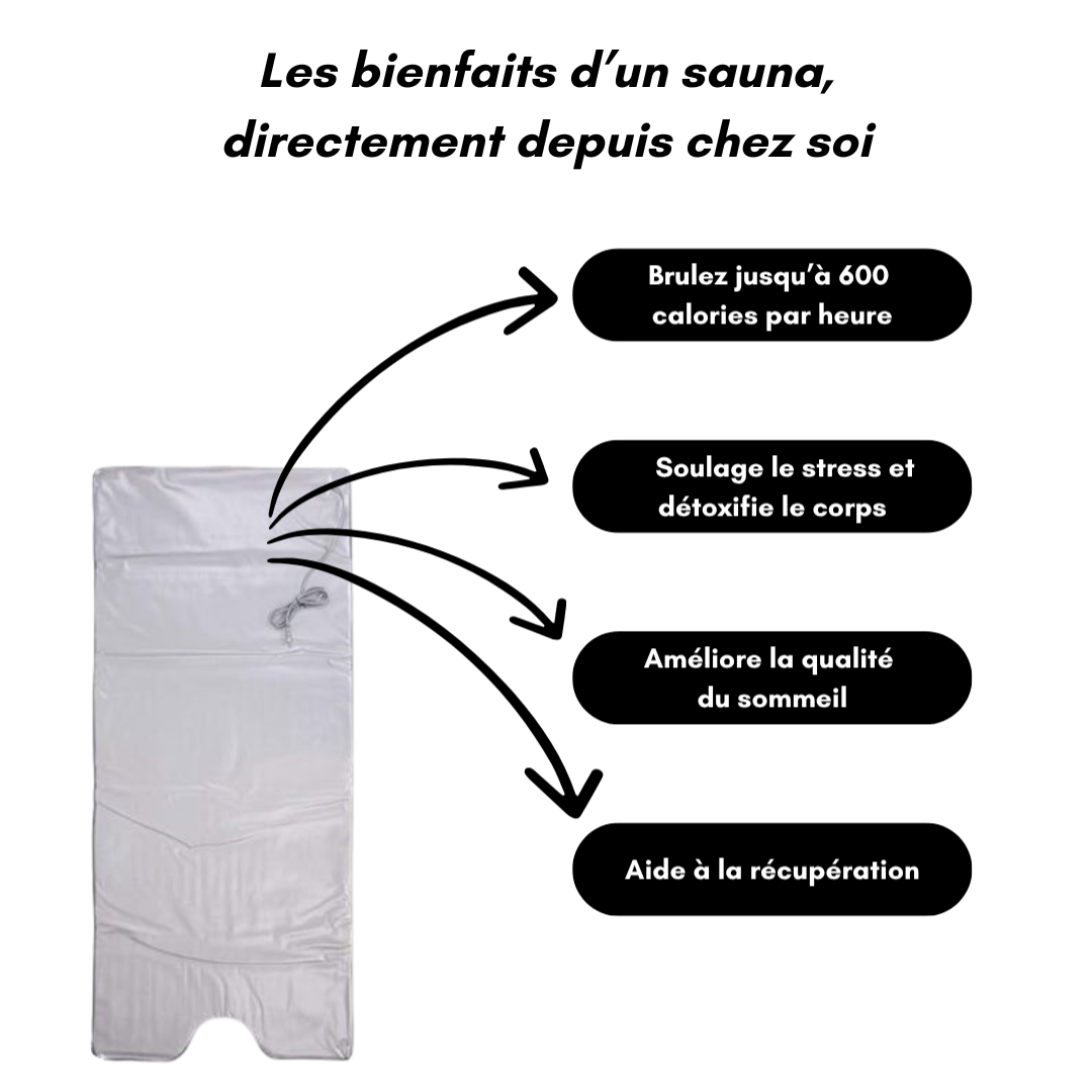 Couverture Sauna