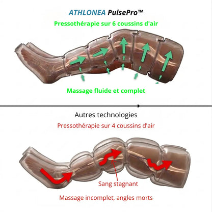 ATHLONEA PulsePro™